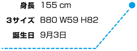 身長・１５５ｃｍ３サイズ・Ｂ８０、Ｗ５９、Ｈ８２ 誕生日・９月３日