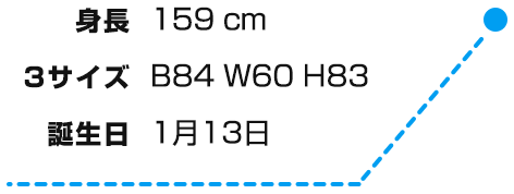 身長：１５９ｃｍ ３サイズ：Ｂ８４、Ｗ６０、Ｈ８３ 誕生日：１月１３日