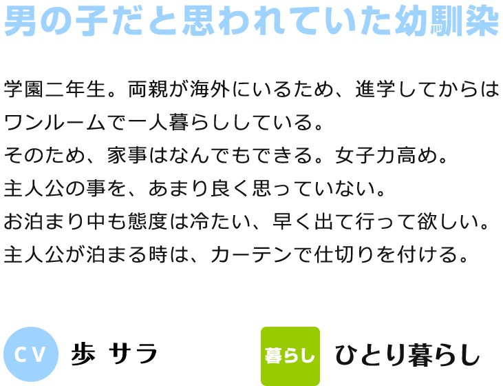 男の子だと思われていた幼馴染 CV:歩 サラ
