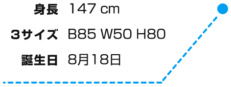 身長・１４７ｃｍ３サイズ・Ｂ８５、Ｗ５６、Ｈ８０ 誕生日・８月１８日