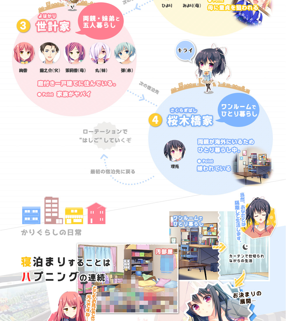 はしごする幼馴染の家紹介