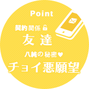 契約関係：秘密